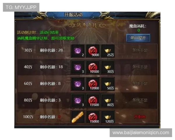 万利真人app游戏优惠活动不断，丰富的福利奖励助力玩家轻松赢大奖